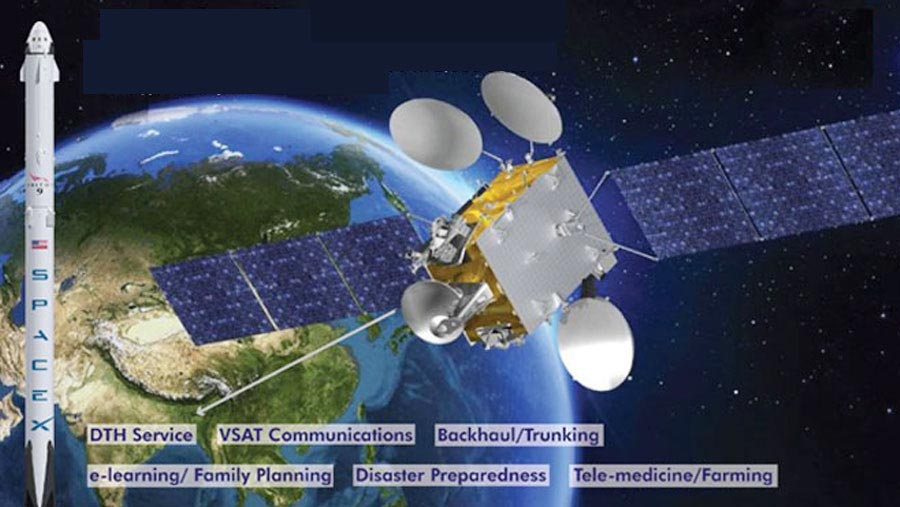 Bangabandhu Satellite-1 reaches orbital position