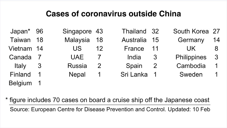 Deaths hit new high in China’s virus epicentre