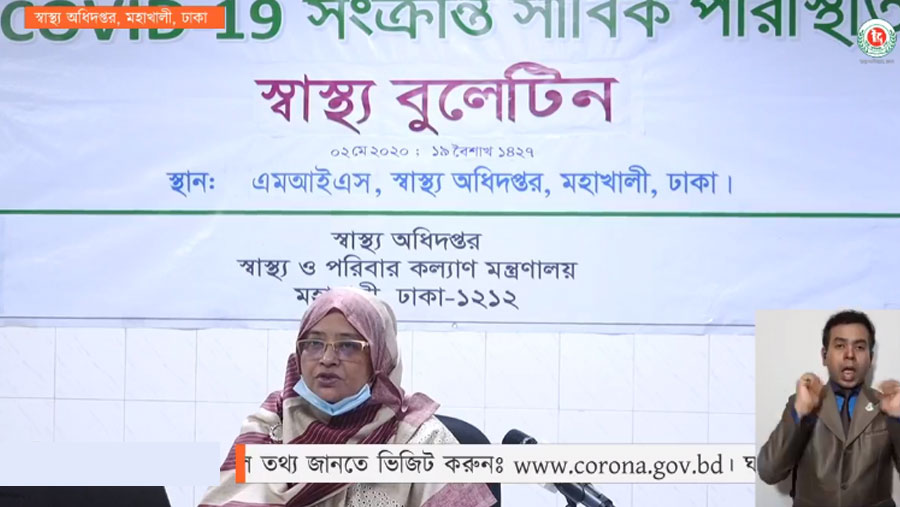 Confirmed Covid-19 cases in Bangladesh hit 8,790; five more die